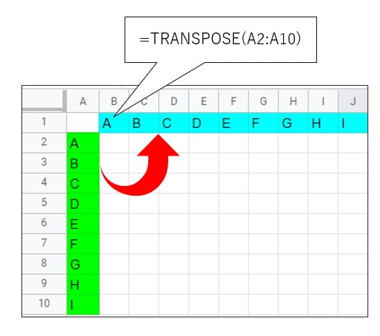 TRANSPOSE関数の使用例
